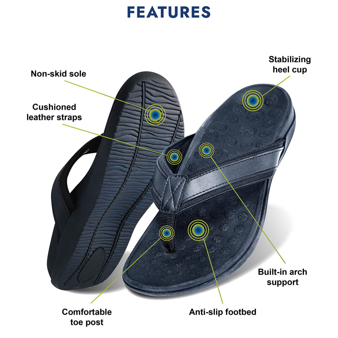 WalkFit Sandals - Walk Fit